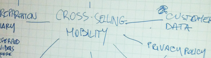 Giornata di workshop sulle metodologie Agile