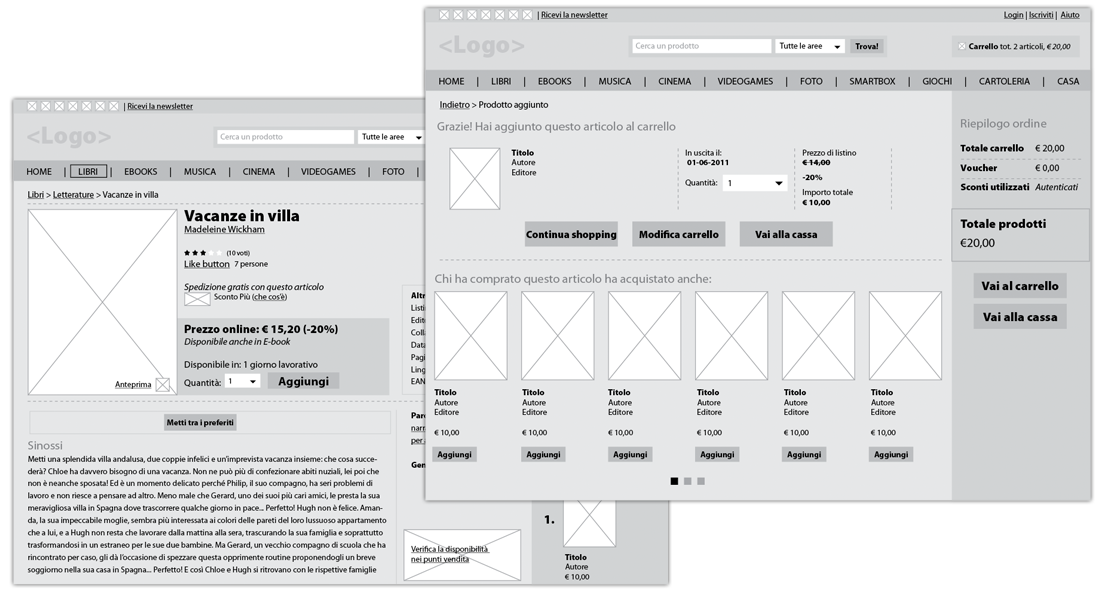 Strumenti per il wireframing